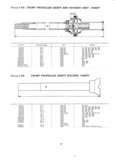 Previous Page - Master Parts List Six Cylinder Models August 1941