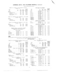 Previous Page - Master Price List Six Cylinder Models February 1944