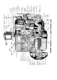 Previous Page - Master Price List Six Cylinder Models February 1944