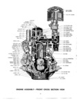 Previous Page - Master Price List Six Cylinder Models February 1944