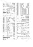 Previous Page - Master Price List Six Cylinder Models February 1944
