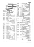 Previous Page - Master Price List Six Cylinder Models February 1944