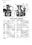 Next Page - Master Price List Six Cylinder Models February 1944