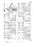 Next Page - Master Price List Six Cylinder Models February 1944