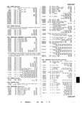 Previous Page - Master Price List Six Cylinder Models February 1944