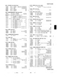 Next Page - Master Price List Six Cylinder Models February 1944