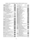 Next Page - Master Price List Six Cylinder Models February 1944