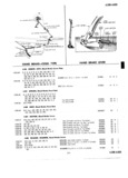 Previous Page - Master Parts Price List July 1946
