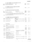 Previous Page - Master Parts Price List July 1946
