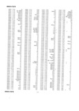 Next Page - Master Parts Price List July 1946