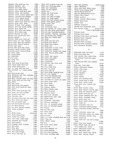 Previous Page - Master Parts Price List July 1947