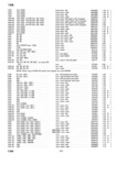 Next Page - Master Parts Price List July 1947