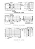 Previous Page - Master Parts Price List July 1947