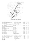 Next Page - Master Parts Catalog April 1950