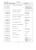 Next Page - Parts Book X-151004 December 1950