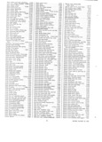 Previous Page - Master Parts Catalog 30 June 1952