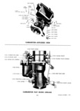 Previous Page - Master Parts Catalog 30 June 1952
