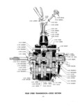 Next Page - Master Parts Catalog 30 June 1952