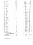 Previous Page - Master Parts Catalog 30 June 1952