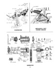 Next Page - Parts and Accessories Catalog P&A 30 March 1954