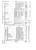 Previous Page - Parts and Accessories Catalog P&A 30 March 1957
