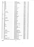 Previous Page - Parts and Accessories Catalog P&A 30 March 1957