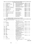 Previous Page - Parts and Accessories Catalog P&A 30 March 1957