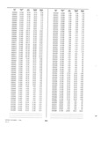 Previous Page - Dealer Parts and Accessories Price Schedule and Numerial Index March 1958