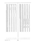 Next Page - Dealer Parts and Accessories Price Schedule and Numerial Index March 1958