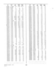 Previous Page - Dealer Parts and Accessories Price Schedule and Numerial Index March 1958