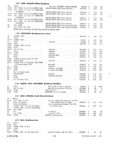 Previous Page - Parts and Illustration Catalog 30 March 1958