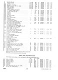 Next Page - Parts and Illustration Catalog 30 March 1958