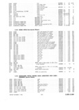 Next Page - Parts and Illustration Catalog 30 March 1958