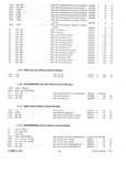 Previous Page - Parts and Illustration Catalog 30 March 1958