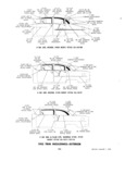 Previous Page - Parts and Illustration Catalog 30 March 1958