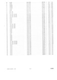 Previous Page - Parts and Illustration Catalog 30 March 1958
