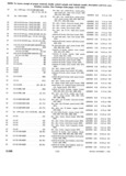 Previous Page - Parts and Illustration Catalog 30 March 1958