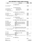 Previous Page - Parts Catalog Supplement P&A 31S November 1959