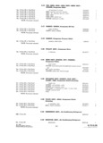 Previous Page - Parts Catalog Supplement P&A 31S November 1959