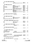 Previous Page - Parts and Accessories Catalog P&A 34 April 1960
