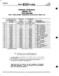 Previous Page - Parts Catalogue No. 616-1 December 1960