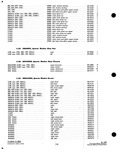 Previous Page - Supplement to Parts and Accessories Catalog P&A 39 October 1960