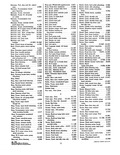 Next Page - Parts and Accessories Catalog P&A 34 February 1961