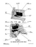 Previous Page - Parts and Accessories Catalog P&A 34 February 1961