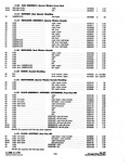 Previous Page - Parts and Accessories Catalog P&A 34 February 1961