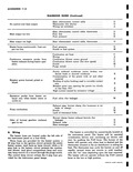 Previous Page - Corvair Shop Manual January 1961