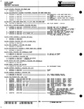 Next Page - Parts Catalogue No. 621A October 1961