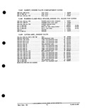 Previous Page - Parts and Accessories Catalog PA-93 December 1961