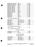Previous Page - Parts and Accessories Catalog PA-93 December 1961