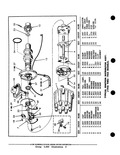 Previous Page - Parts and Accessories Catalog PA-93 December 1961